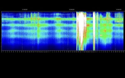 Keeping your vibration high!