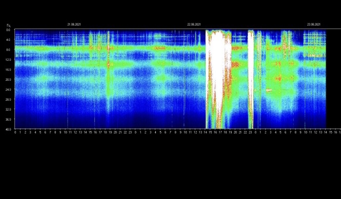 Keeping your vibration high!